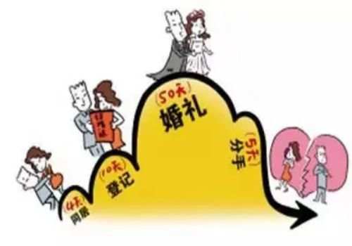 中山私家调查：离婚后重新分割孩子还可以重新分割房产么